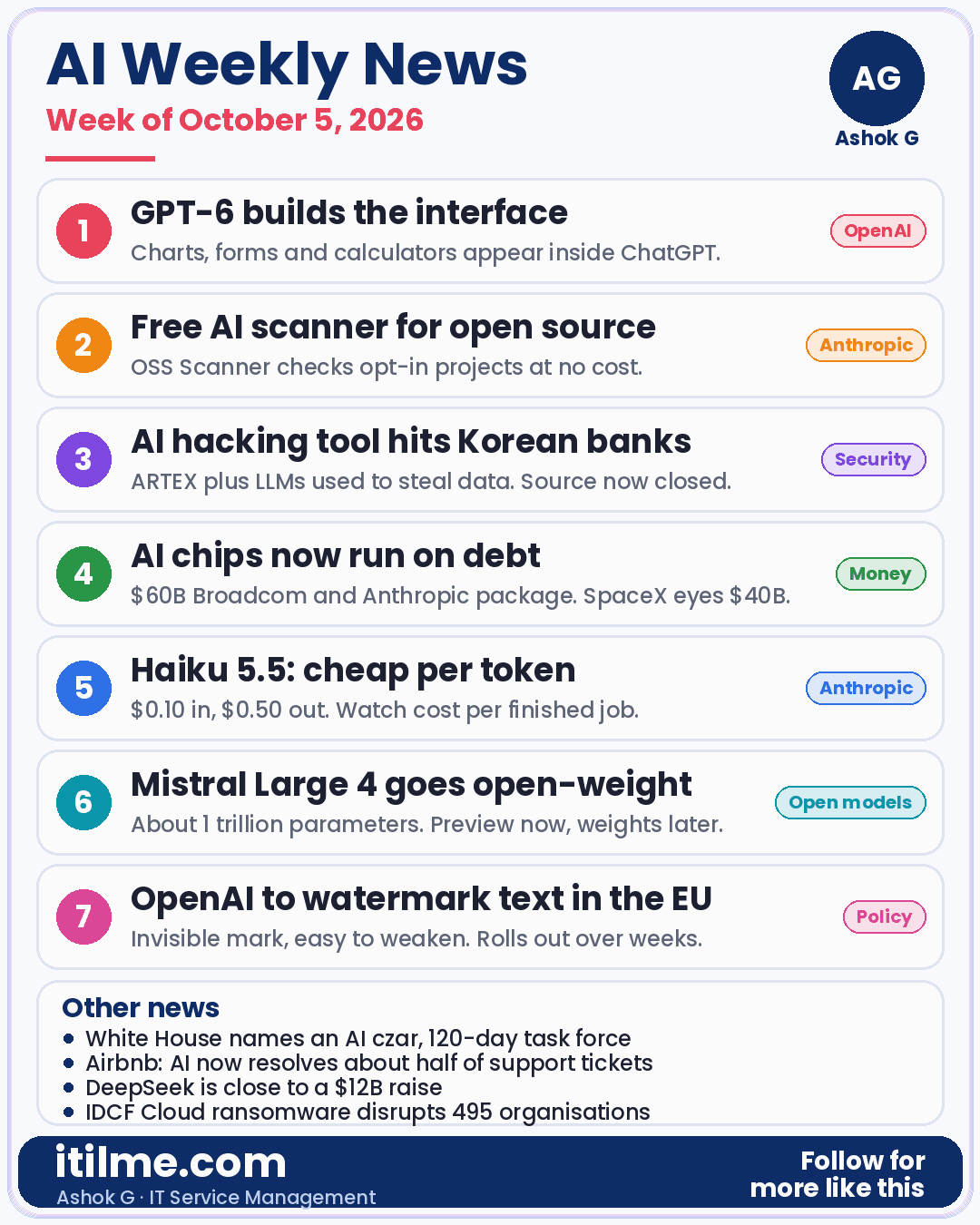 AI Weekly for the week of October 5, 2026 &mdash; an animated list of the seven top AI stories, from GPT-6 generative UI to the OpenAI EU watermark.